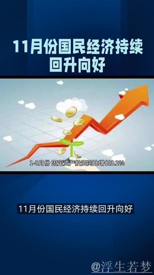 政策显效,经济运行向新向好 政策显效,经济运行向新向好