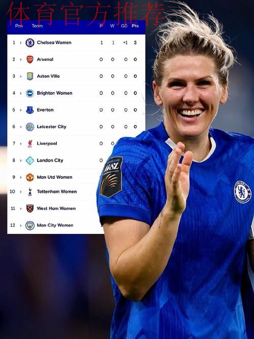 备战法国世界杯 “铿锵玫瑰”再出发