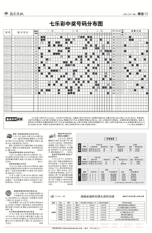 全面解析世界杯投注技巧与方法 全面解析世界杯投注技巧与方法